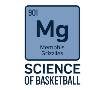 Grizzlies