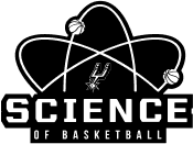 Spurs