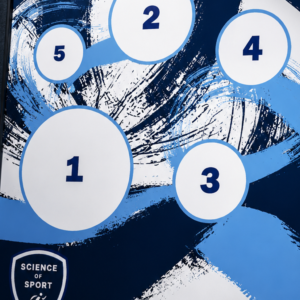 5-Hole Goal Targets